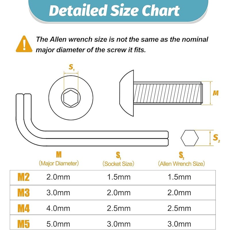 Kadrick Metric Screw Assortment, 2000PCS Metric Bolt Assortment Kit M2 M3 M4 M5 Machine Screws with Lock & Flat Washers, Grade 10.9 Alloy Steel Hex Socket on Head Black Screws Nuts and Bolts Kit - Image 3