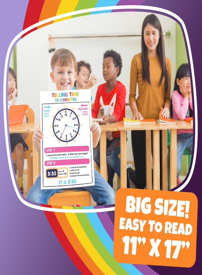 Sproutbrite 2nd Grade 12 Educational Math Anchor Charts & Posters 11"x17" - Image 3