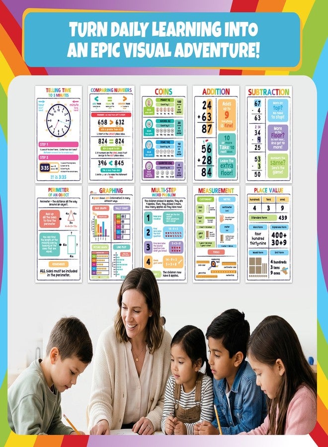 Sproutbrite 2nd Grade 12 Educational Math Anchor Charts & Posters 11"x17" - Image 2
