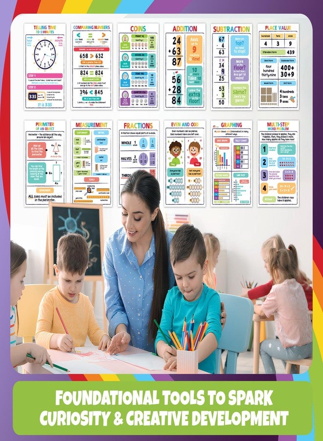 Sproutbrite 2nd Grade 12 Educational Math Anchor Charts & Posters 11"x17" - Image 4