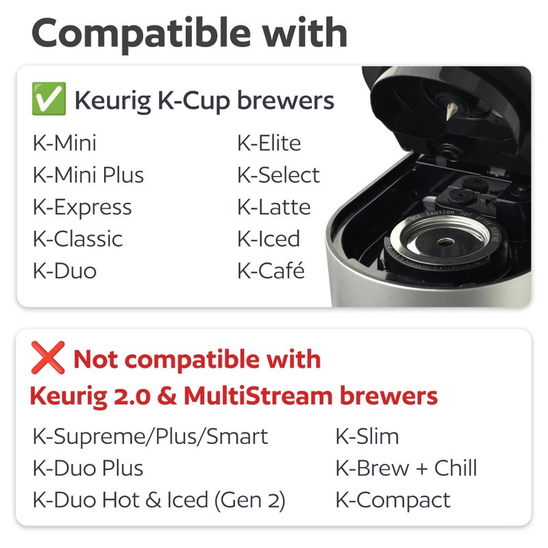 GoodCups 2-Pack 304 Stainless Steel Reusable K-Cup Pods Coffee Filters for Keurig K-Express, K-Elite, K-Duo, K-Mini, Mini Plus, Mini Mate, K-Classic, K-Select, K-Cafe & K-Iced Brewers - Image 2
