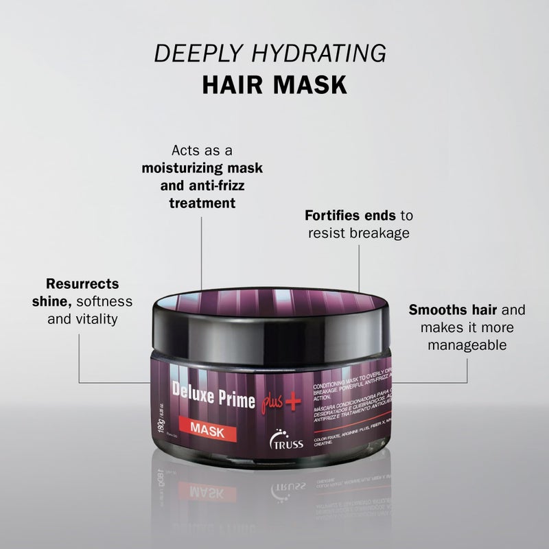 TRUSS Deluxe Prime + Mask - Deep Conditioning Hair Mask for Damaged Hair - Targeted Care for Dry, Brittle & Discoloured Strands - Frizz Control & Breakage Defense (6.35 Oz) - Image 2