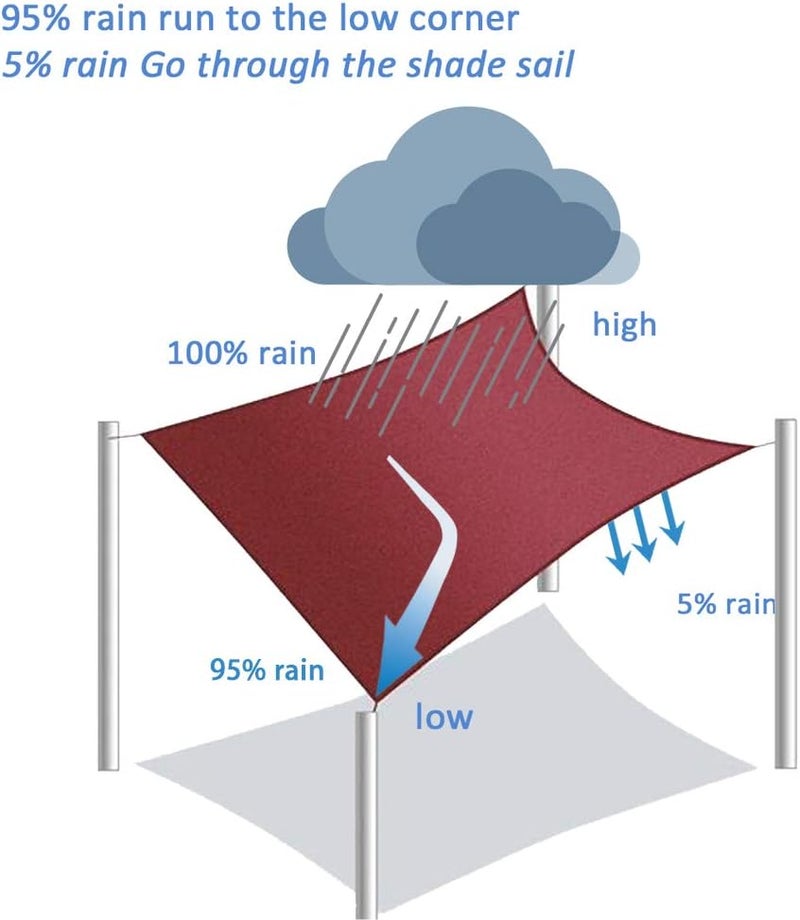 DIIG Patio Sun Shade Sail Canopy, 10' x 12' Rectangle Shade Cloth Block Sunshade Fabric - Outdoor Cover Awning Shelter for Pergola Backyard Garden Yard (Sand Color) - Image 4