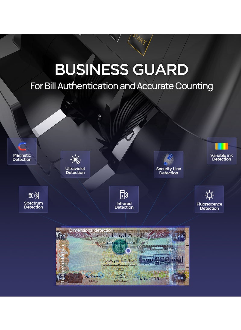 NUCOUN - NUCOUN VC-3 Money Counter Machine Mixed Denomination, Value Count, CIS/UV/IR/MG/MT Counterfeit Detection, AED/EUR/USD/SAR, Bill Cash Counter for Business - Image 1