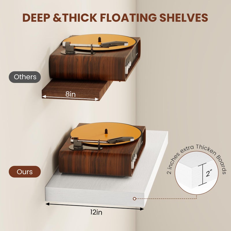 Vivelove 12 Deep Floating Shelves for Wall, 24/36/48/55 Inch Shelves for Room Wall Mounted, 2" Thick Floating Shelf for Living Room Bedroom Bathroom Kitchen Laundry Room, Set of 2 White - Image 4