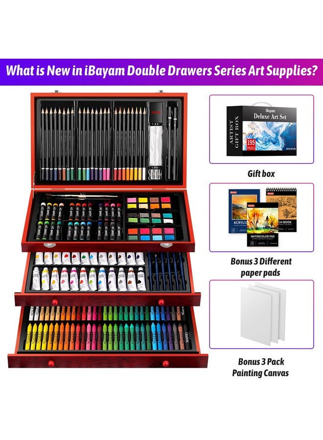 آي بايام مجموعة فنية فاخرة مكونة من 195 حزمة من صندوق هدايا الفنان للفنون والحرف اليدوية مجموعة أدوات الرسم الفنية للبالغين والأطفال مجموعة أدوات فنية مع 24 طلاء أكريليك وكراسة رسم وأقلام تلوين وأقلام تلوين - Image 3