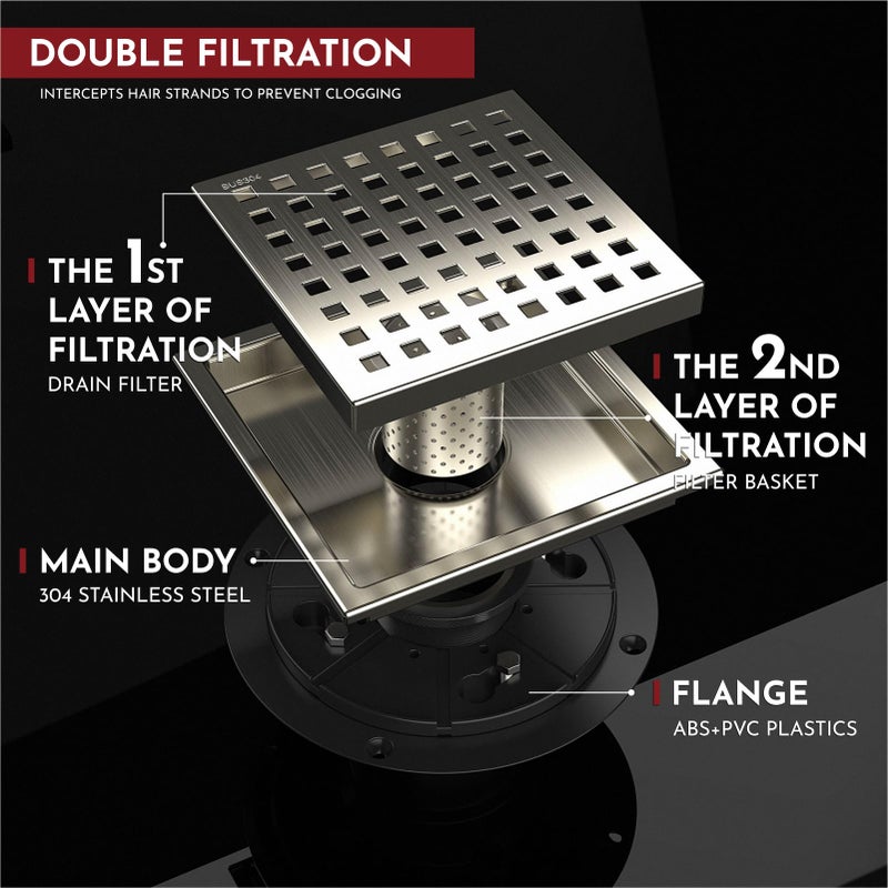 WEBANG 6 Inch Square Shower Floor Drain with Flange,Quadrato Pattern Grate Removable,Food-Grade SUS 304 Stainless Steel,Watermark&CUPC Certified,Brushed Nickel - Image 4