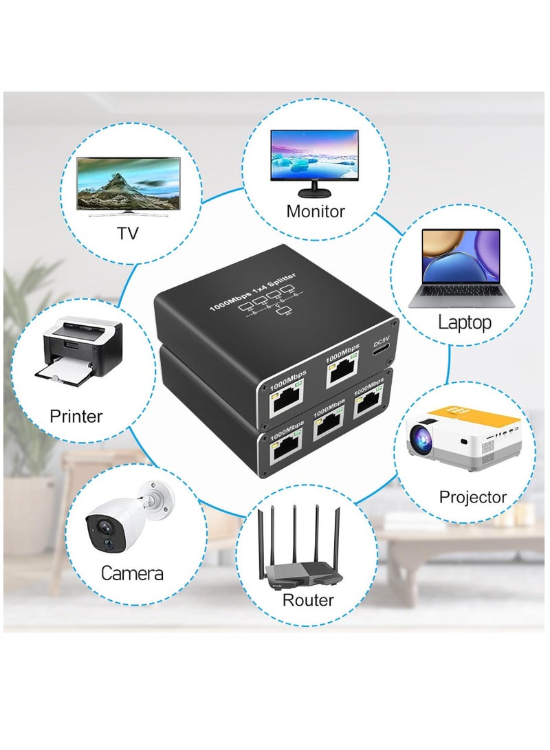 Ethernet Splitter High Speed, 1000Mbps Ethernet Splitter 1 to 4 (4 Devices Simultaneous Networking) Gigabit Ethernet Splitter RJ45 Splitter with USB Power Cable, LAN Splitter for Cat5/5e/6/7/8 Cable - Image 3