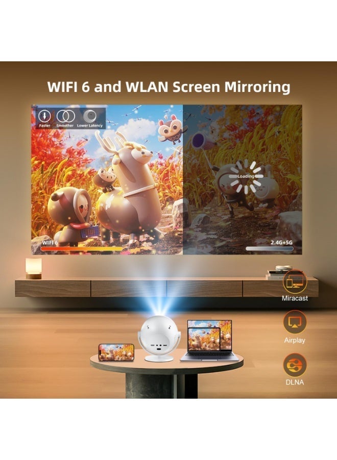 Salange P360 Mini Smart Projector, Native 1080P 4K Support,Built-in Apps,15000 Lumens,Electric Focus & Auto Keystone,360° Rotating Design with WiFi 6 Bluetooth 5.2 for Home Theater Projector - Image 3