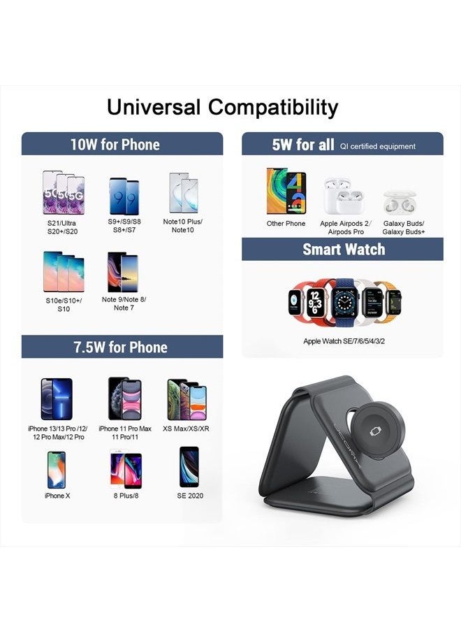 Ucomx - 𝟮𝟬𝟮𝟯 𝗡𝗘𝗪 UCOMX 15W Nano Pro Magnetic 3 in 1 Wireless Charging Station,Blitz Speed Foldable Wireless Charger Multple Device,Compatible for iPhone 14/13/12/Pro/Max,AirPods,iWatch(with Adapter) - Image 1