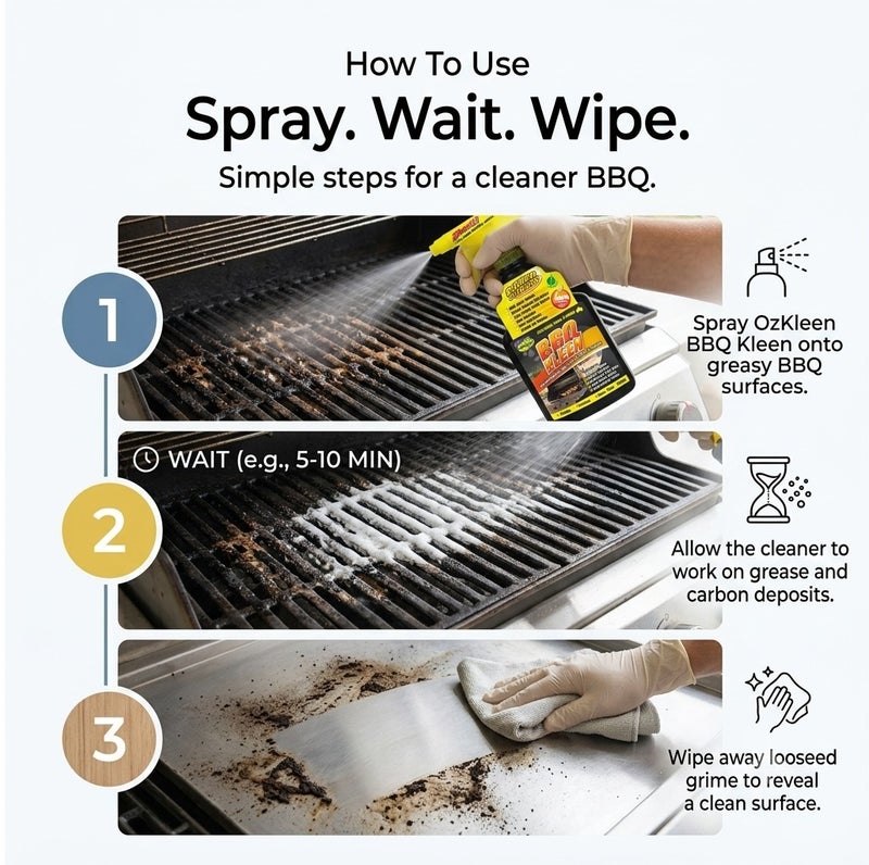 OzKleen BBQ Kleen BBQ Cleaner Spray 500ml, Australian Made & Owned Heavy Duty BBQ Degreaser & Grime Dissolver, Fast Acting Non-Caustic Cleaner for BBQ Grills, Hotplates, Rotisseries, Drip Trays & Stainless Steel - Image 3
