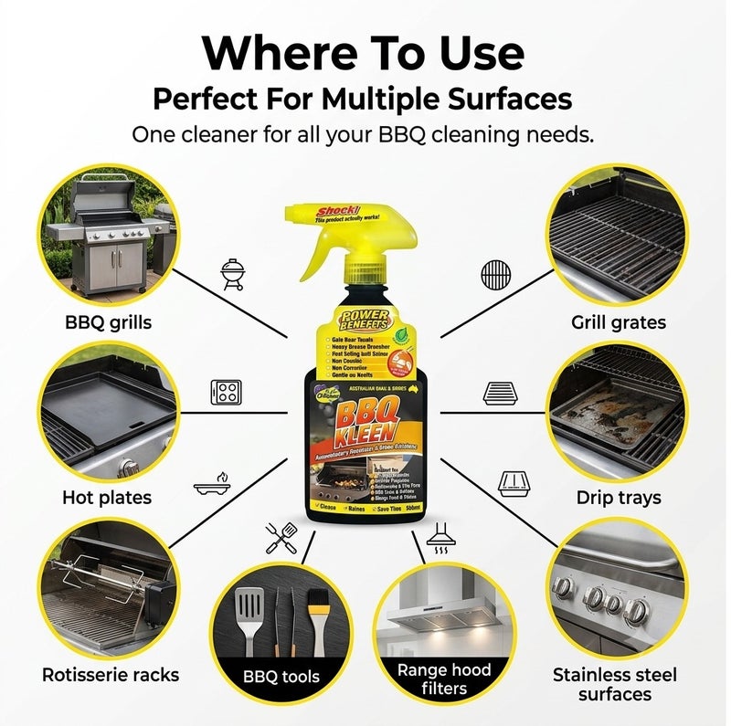 OzKleen BBQ Kleen BBQ Cleaner Spray 500ml, Australian Made & Owned Heavy Duty BBQ Degreaser & Grime Dissolver, Fast Acting Non-Caustic Cleaner for BBQ Grills, Hotplates, Rotisseries, Drip Trays & Stainless Steel - Image 4
