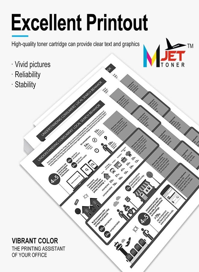 M JET TONER خرطوشة حبر ليزر M JET TONER 12A سهلة التعبئة، Q2612A، سوداء، متوافقة مع طابعات HPP LaserJet 1010، 1012، 1018، 1020، 1022، 3050، 3052، M1005، M1319F، MFP005، M1319F MFP - Image 5