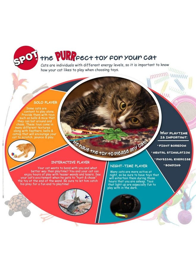 Spot 52084 3.5" Wool Mouse Willie With Catnip Cat Toy Assorted Colors - Image 5