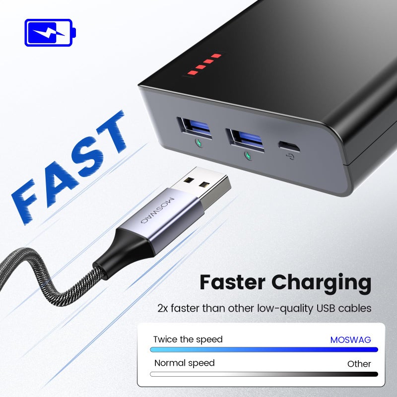 MOSWAG USB DC Charging Cable 2.5mm, 3ft Replacement DC Charging Cable USB Fast Charging Cord -1 Pack (2.5mm Port, Length 19mm)-(This is NOT Barrel Jack) - Image 4