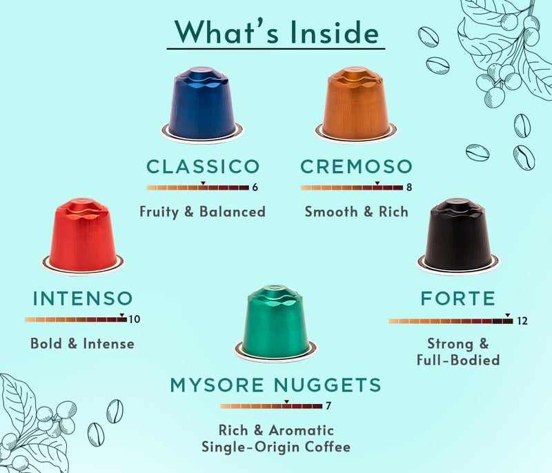 COFFEEZA Assorted Box Of 10 Coffee Capsules Classico, Intenso, Cremoso, Forte, And Mysore Nuggets, 70 Gram - Image 2