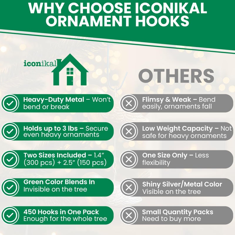 Iconikal 450-Count Green Ornament Hooks Heavy Duty 1.4 & 2.5-Inch Christmas Tree Hangers for Large Small Decorations Blends with Tree Bulk Pack - Image 5