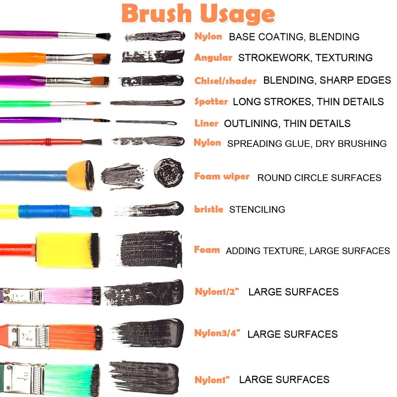 HASTHIP® Acrylic Painting Brushes Set of 30 Pcs With Nylon Bristles & Sponge Brushes, Non-Toxic Art Kit for Kids & Adults, Ideal for Canvas, Wood, Fabric, Ceramics & Graffiti Painting - Image 4