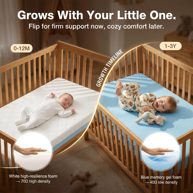 DeerFable Dual Sided Baby Crib Mattress, 5 Inch Thick Soft & Firm Memory Foam Breathable Toddler Mattress, 4 in1 Standard Baby Bed Mattresses with Removable Washable Cover 52x27.6x5 - Blue - Image 3