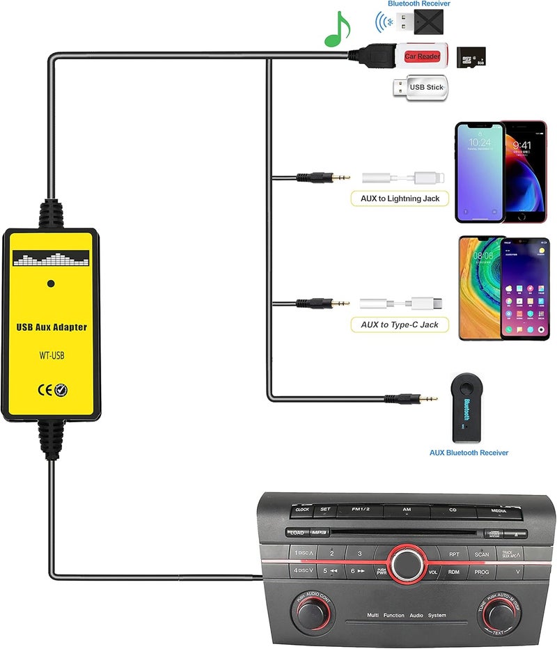 Yomikoo Aux Interface, USB/AUX Mp3 Player Adapter Car Digital Music Cd Changer 3.5mm for Mazda - Image 2