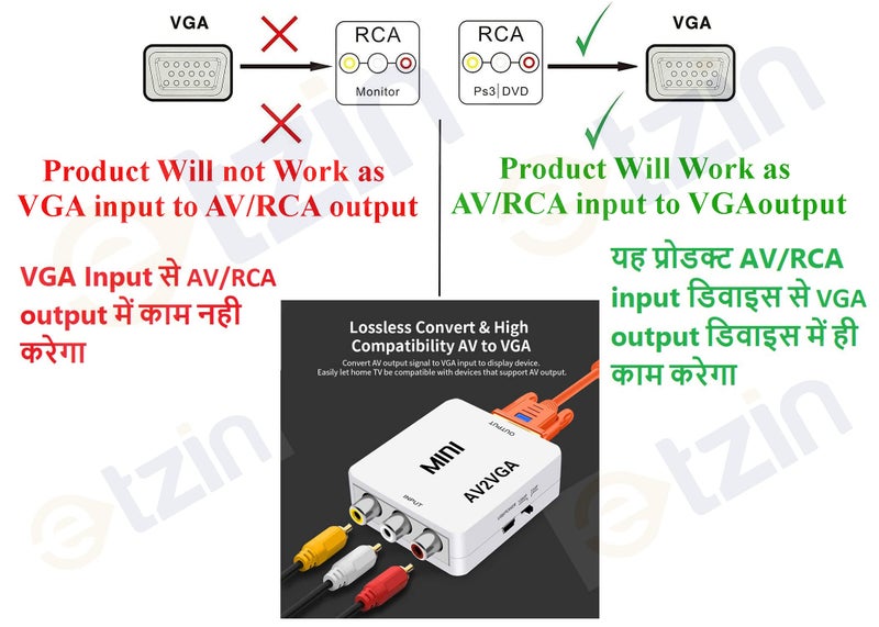 ETZIN AV to VGA Video Converter Mini AV2VGA Box AV RCA CVBS to VGA Video Converter Audio Converter 3.5mm for PC HDTV-EPL-657VC. - Image 5