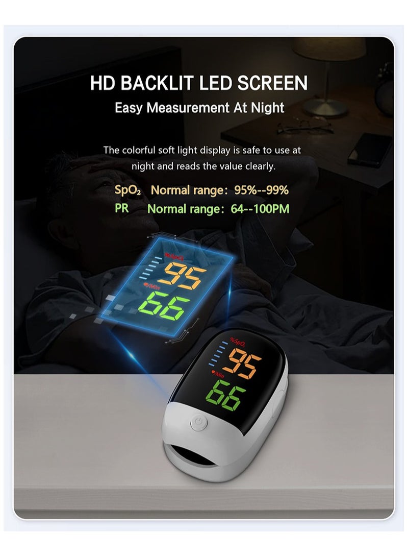 VIVP Portable Finger Clip Oximeter for Medical Blood Oxygen Saturation Detection, Household Pulse and Heart Rate Monitoring - Image 5