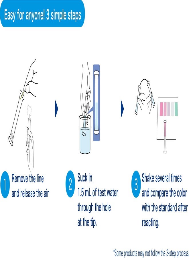 bysafe Kyoritsu BOD Test Kit, Water Quality Test, 0-100mg/L, 50 Tests, PACKTEST BOD - Image 2