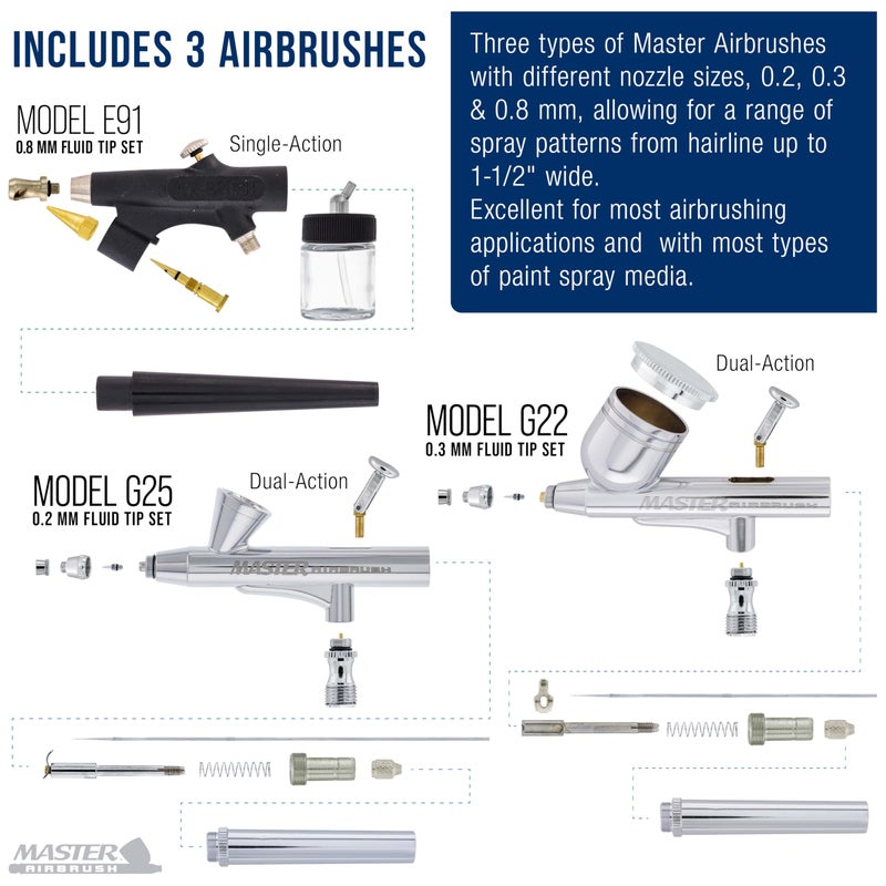 Master Airbrush Cool Runner II Airbrush Kit with Dual Fan Air Compressor, 6 Primary Opaque Colors Acrylic Paint Set, 3 Airbrushes, Cleaning Brushes, Holder & How-to Air Brush Manual - Image 3