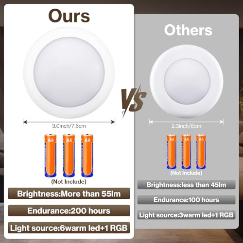 Cadrim Puck Lights, Cadrim 13 Colors Changeable LED Puck Lightings, LED Lights for Bedroom, Under Cabinet Lights, Under Cabinet Lighting with 2 Wireless Remote Controls for Kitchen(6 Pack) - Image 4