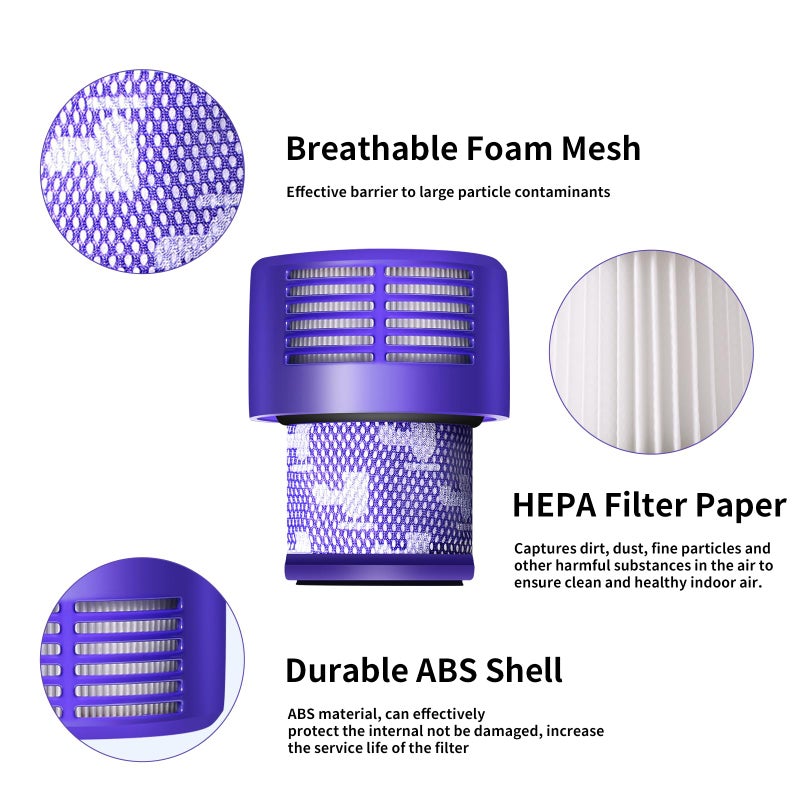 keluke V10 Filter Replacement for Dyson V10 Cyclone Series, V10 Absolute, V10 Animal, V10 Total Clean, Replace Part No. 969082-01,2 Pack Filters and 1 Clean Brush - Image 5
