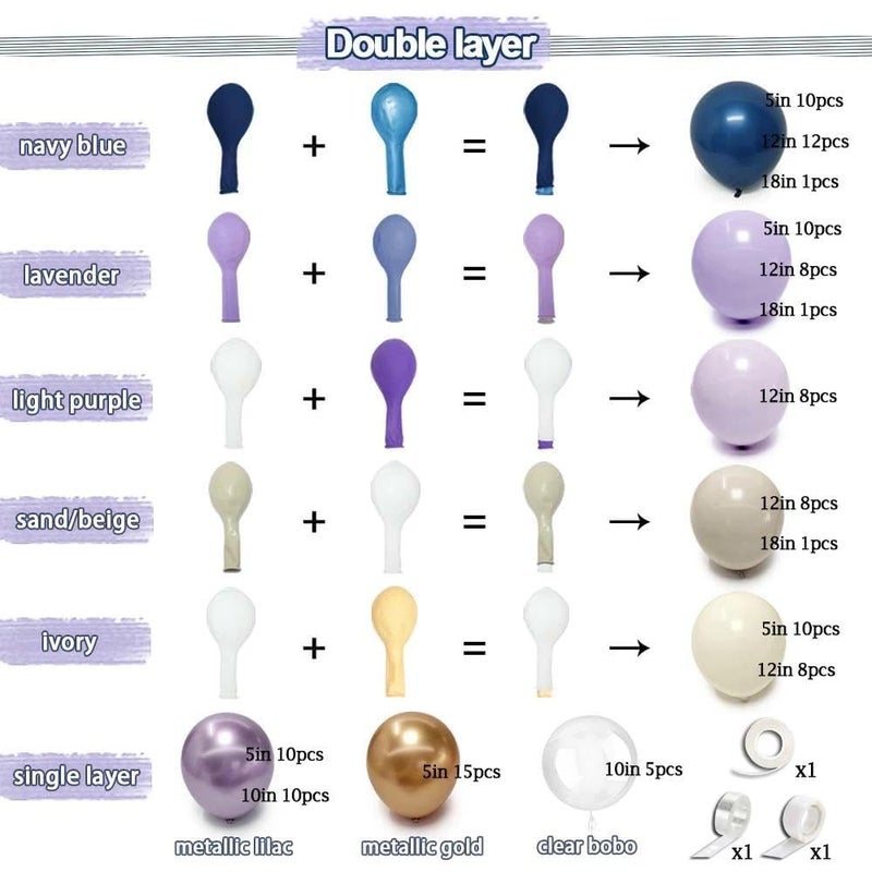 Partycus Navy Blue Purple Balloon Arch Double Stuffed, Dark Blue Pastel Lavender White Sand Ivory Balloon Garland Kit with Clear Bobo Metallic Lilac Latex for Baby Shower Wedding Birthday Valentine Party Decor - Image 4