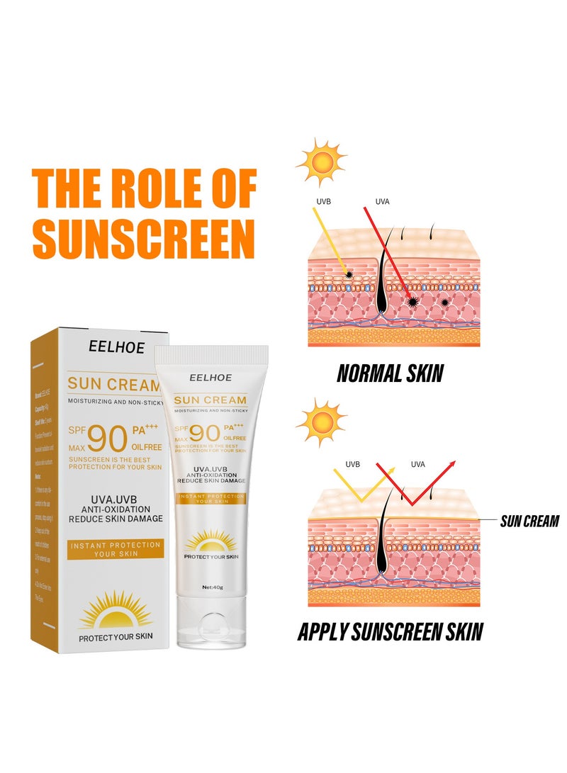 EELHOE Lsolating SPF90 Sun Cream – Moisturizing, Non-Sticky & Anti-Oxidation | UV Protection, Reduces Skin Damage – 40g - Image 3