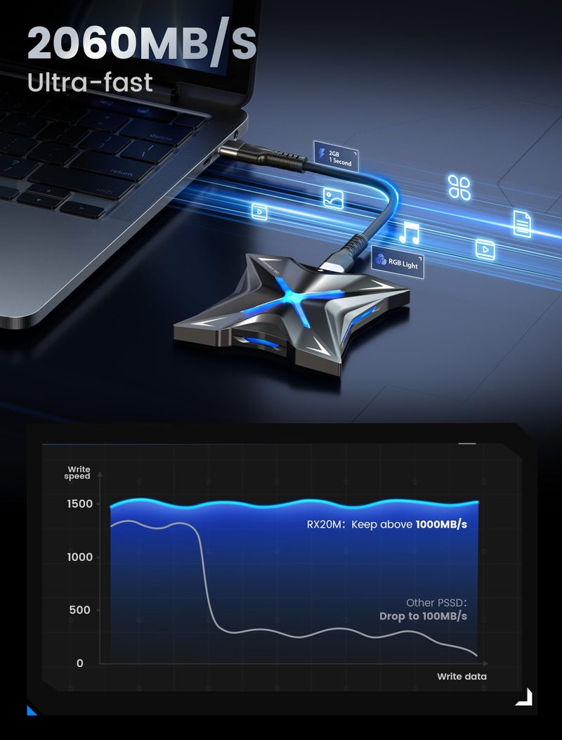 MOVESPEED MOVE SPEED Magnetic 2TB Portable External SSD - 2000MB/s USB-C 3.2x2, PS5/PC/Smartphone Compatible Portable Drive, Compact Durable Storage for Gamers & Creators - Image 3