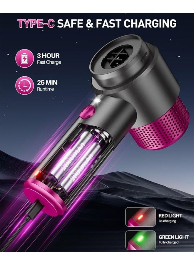 Handheld Car Vacuum Cleaner Cordless, 15000PA High Power Car Vacuum Cleaner & Air Duster, 4-in-1 Portable Mini Car Vacuum Cleaner with LED Light, Hand Held Vacuum Cleaner for Car Home Office - Image 3