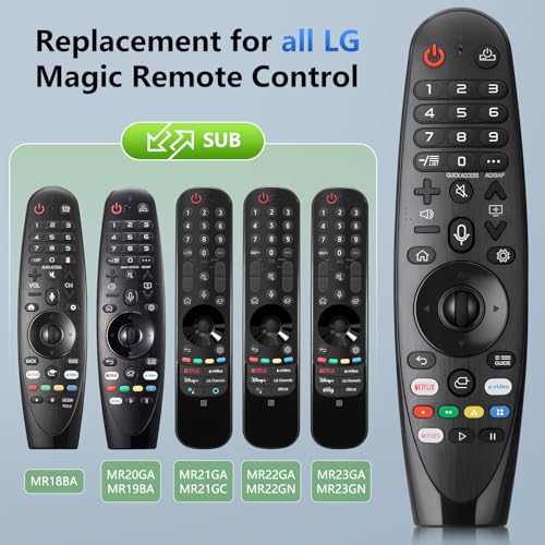 OMAIC Voice Magic Remote for LG-Smart-TV-Remote Control Replacement, AKB75855501 AN-MR20GA MR19BA MR18BA MR650A with Voice Recognition and Pointer Function - Image 3