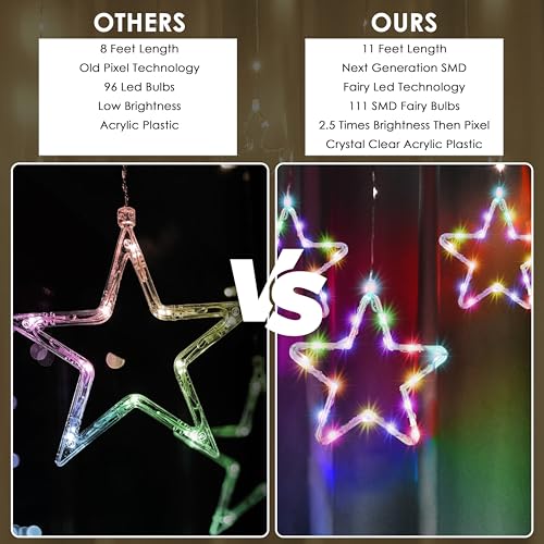 Gesto 10 Star Curtain Lights – 111 SMD LED Multicolor Fairy Lights with 8 Flashing Modes | AC Powered Diya Lights for Home,Balcony,Mandir, Christmas,Wedding,Diwali Decoration & Festival Decor (11 Ft) - Image 2