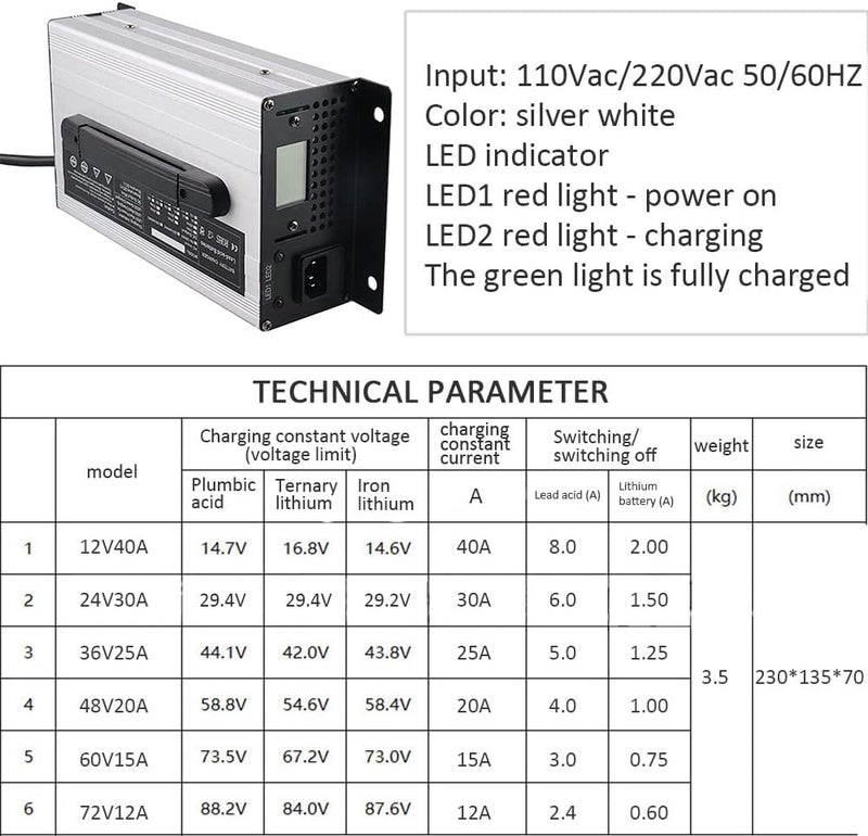 ZCBYBT شاحن بطارية عالي القدرة 1200 واط مع شاشة LED - Image 2