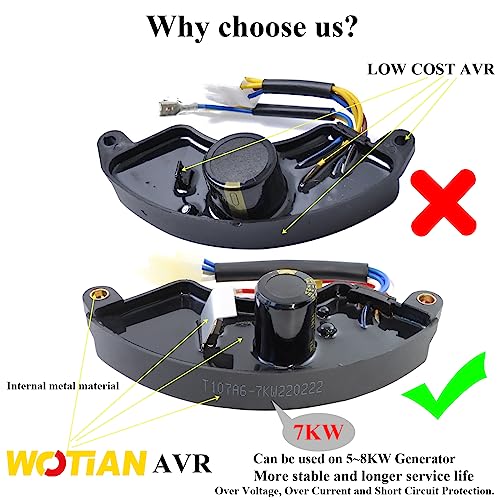 WOTIAN Generator AVR Automatic Voltage Regulator Fit for Champion 6500w Generator for Predator 8750 Honda Blackmax Generac Duromax Firman 5000 5500 6500 7000 7500 8000 8500 9000 9500W Part# 0H2579B - Image 2