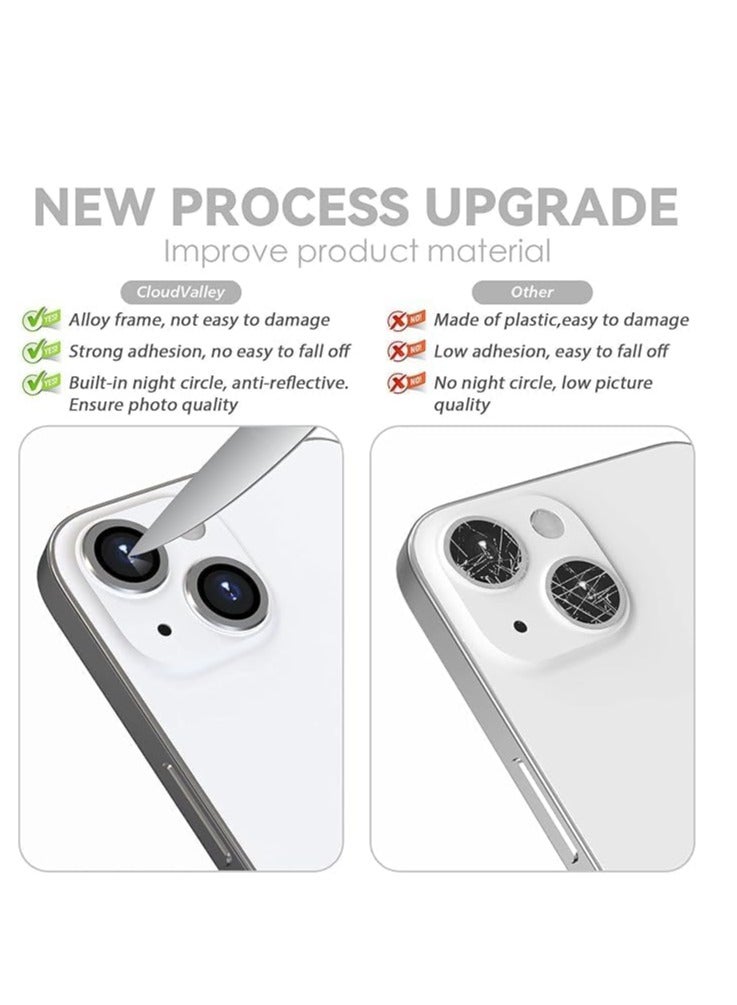 Camera Lens Protector Compatible withiPhone 13/13 mini/14/14 plus/15/15 plus | Impact Protection - High Clarity and Scratch/Fingerprint Resistant 9H Tempered Glass with Aluminum Trim (silver)  - Image 4