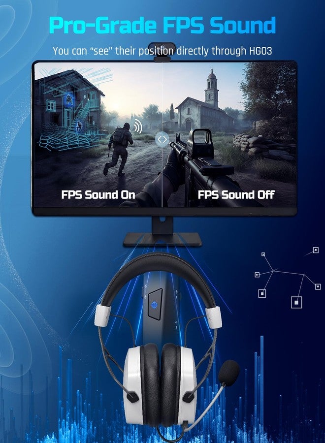 NUBWO HG03 USB-A Gaming Headset with 7.1 Surround and FPS Sound, Wired Headphones with Noise Canceling Mic, Comfortable Design for PC, Laptop - White - Image 2