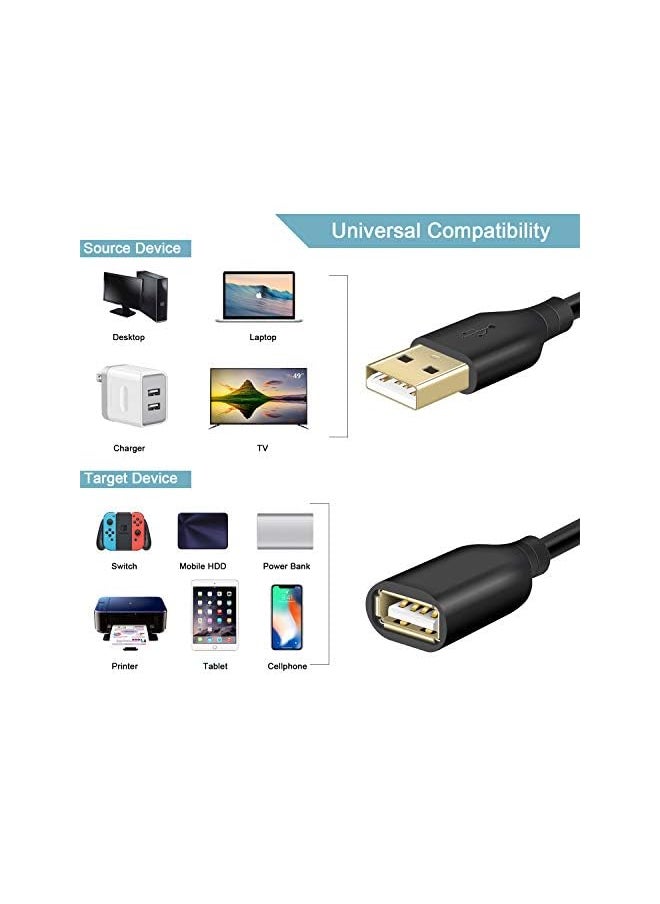 Fasgear 2 Pack 6Ft 1.83M Usb 2.0 Extension Cables A Male To A Female Charging And Syncing Usb Extender Cord Black Black  - Image 4