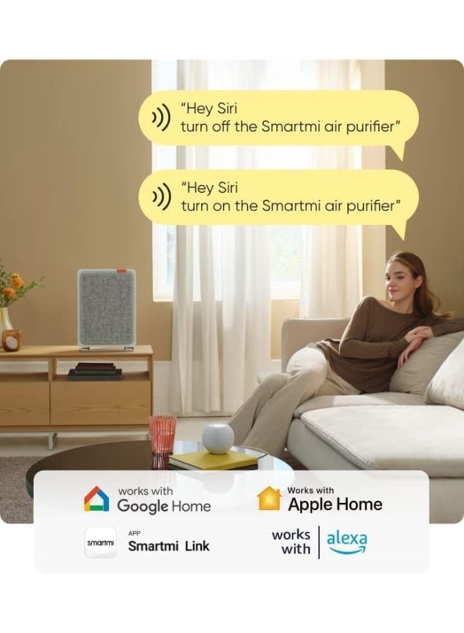 smartmi Wall Mounted Homekit Air Purifier E1, H13 True HEPA Filter for Pollen, Dust, Smoke and Mould, Intelligent Control, Quiet - Image 3