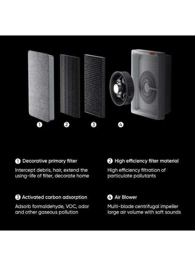 smartmi Wall Mounted Homekit Air Purifier E1, H13 True HEPA Filter for Pollen, Dust, Smoke and Mould, Intelligent Control, Quiet - Image 5
