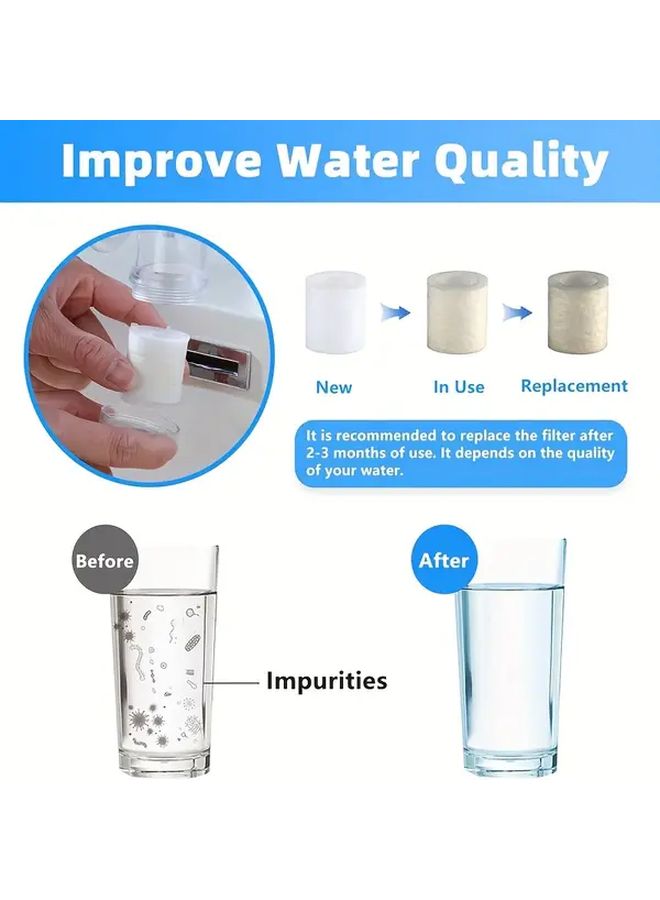 White Kitchen Faucet Extender With Strainer And Magnetics 80cm Extension Six Connections - Image 2