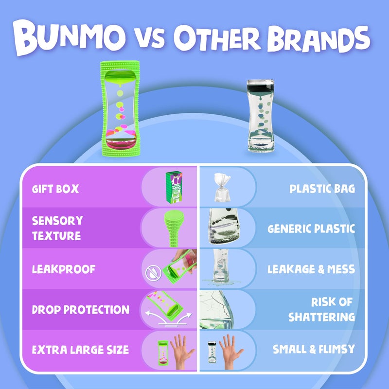 BUNMO Liquid Motion Bubbler with Sensory Texture  Liquid Timer  Bubble Timer  Liquid Motion Sensory Toys for Autism Calming  Sensory Exploration  Kid Sensory Bottles Tubes  Small Green - Image 5