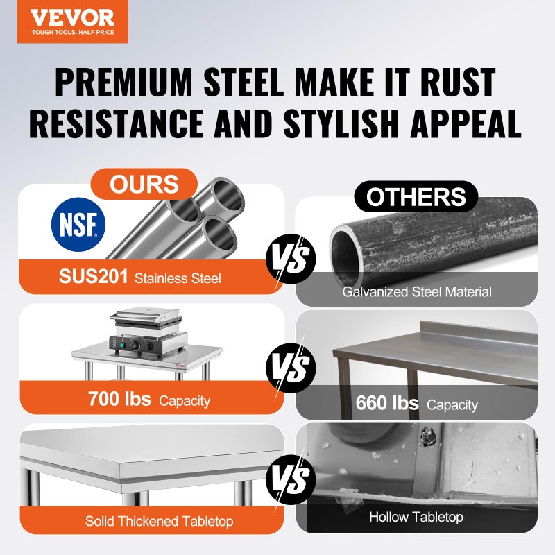 VEVOR Stainless Steel 24 x 24 x 32 Inch Commercial Kitchen Prep & Work Table Heavy Duty Metal Work Table with Adjustable Feet for Restaurant, Home and Hotel - Image 2