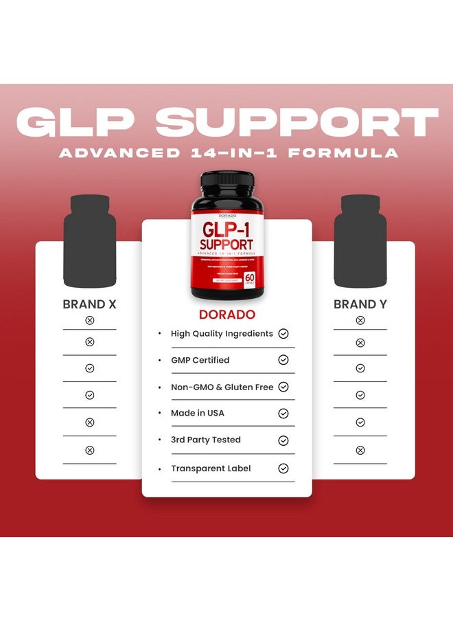 DORADO NUTRITION - GLP-1 Supplement 14 in 1 Formula (GLP1 Supplement with Berberine, ACV, Chromium, Ceylon Cinnamon, Turmeric & More) Support Gut Health & Metabolism - Third Party Tested, Vegan Safe, USA Made - Image 1