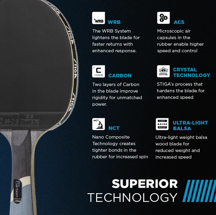 STIGA Pro Carbon Performance-Level Table Tennis Racket with Carbon Technology for Tournament Play - Red and Blue Colors - Image 4