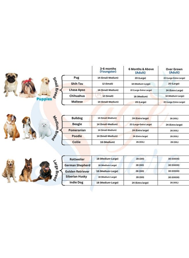 سايج سكوير معطف عسكري مموه فائق الدفء للكلاب في فصل الشتاء من الصوف السميك مع هودي للكلاب للطقس البارد (المقاس: صغير ومتوسط) (14 بوصة) - Image 4