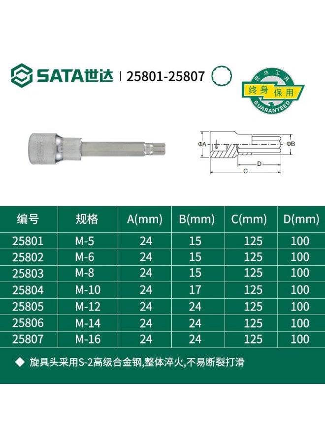 Sata 12.5mm Series 100mm Long 12-point Socket M14 25806